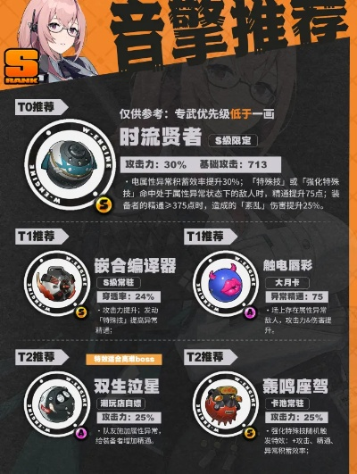 绝区零1.3音擎揭秘，月城柳属性升级！