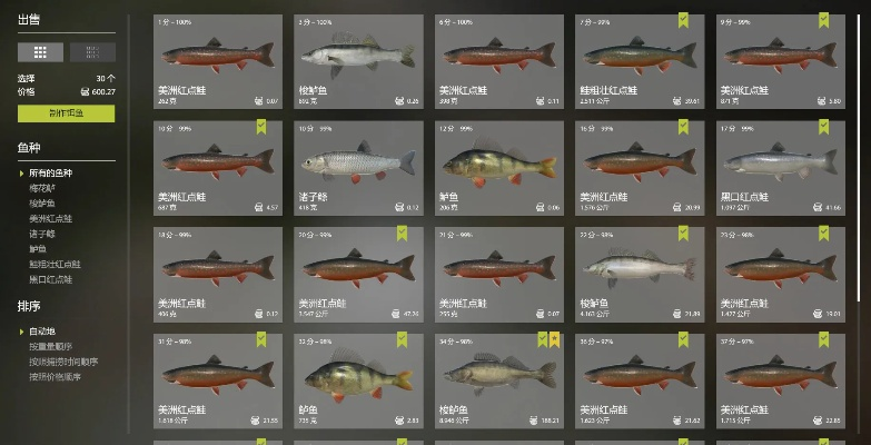 《王权与自由》全鱼类揭秘:32种鱼种分布指南 《王权与自由》全鱼类揭秘:32种鱼种分布指南