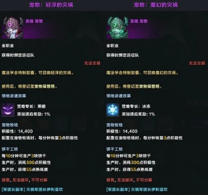 《命运方舟》灾祸军团长赛来袭！挑战你的极限？