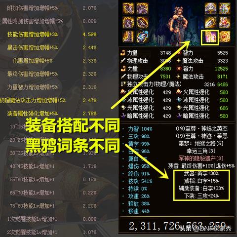 黑神话悟空多周目禁字法配装攻略,轻松通关! 黑神话悟空多周目禁字法配装攻略,轻松通关!