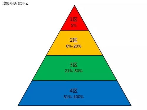 三角洲行动脚步声大小影响因素揭秘 三角洲行动脚步声大小影响因素揭秘