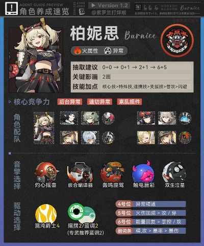 《绝区零》柏妮思养成攻略:快速提升技巧 《绝区零》柏妮思养成攻略:快速提升技巧