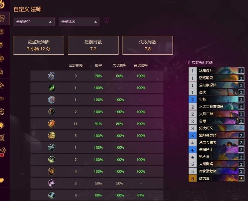 核爆流BD搭配《风中行者》攻略，优化游戏体验