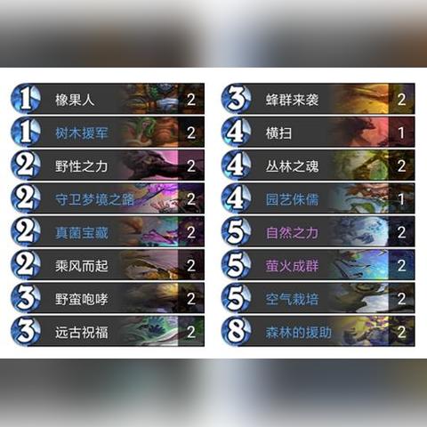 炉石快攻骑卡组攻略:快速上分秘诀 炉石快攻骑卡组攻略:快速上分秘诀