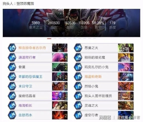 炉石传说11月上分卡组，助你快速登顶！