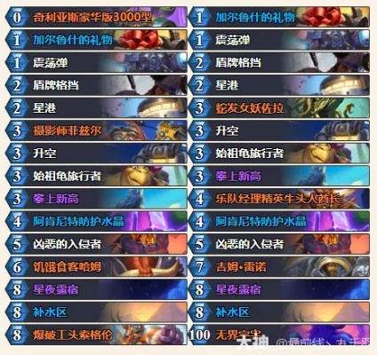 《炉石传说》补水战卡组推荐!如何构筑? 《炉石传说》补水战卡组推荐!如何构筑?