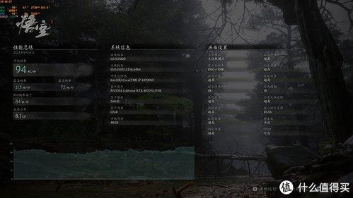 黑神话悟空全隐藏地图攻略,快速解锁跑图路线 黑神话悟空全隐藏地图攻略,快速解锁跑图路线