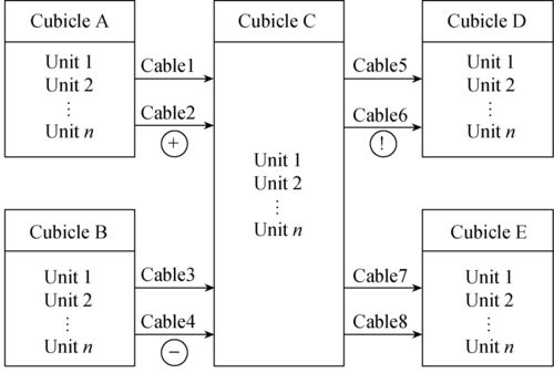 绝区零1.1简培养图流，快速提升效率攻略
