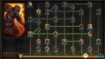 黑神话悟空寅虎攻略：高效打法+加点技巧