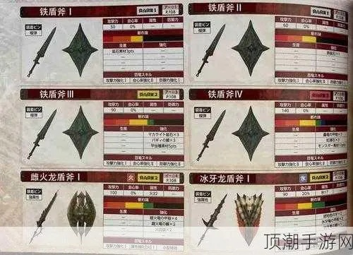 《怪物猎人荒野》盾斧改动一览:新技能解析 《怪物猎人荒野》盾斧改动一览:新技能解析