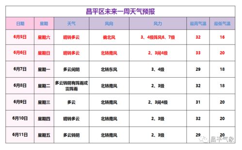 月城柳抽不抽?告别抽卡焦虑 月城柳抽不抽?告别抽卡焦虑