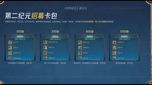 世界启元黑卡权益揭秘:黑卡享哪些福利? 世界启元黑卡权益揭秘:黑卡享哪些福利?