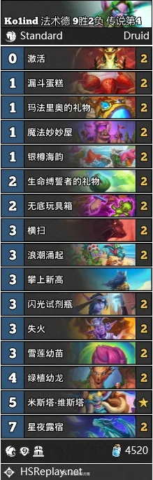 炉石传说红绿DK卡组代码分享攻略