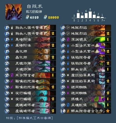 炉石传说自残术卡组攻略：如何玩转高效自残术？