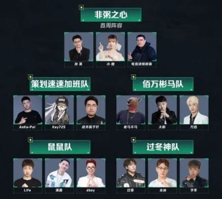 三角洲行动首期夺冠:鼠鼠队Life演鑫dboy如何夺冠? 三角洲行动首期夺冠:鼠鼠队Life演鑫dboy如何夺冠?