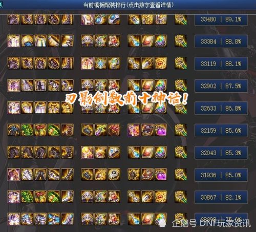 《觉醒异刃》B结局攻略:轻松达成方法揭秘 《觉醒异刃》B结局攻略:轻松达成方法揭秘