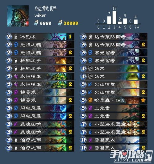 炉石传说偶数萨卡组代码，快速上分秘诀！