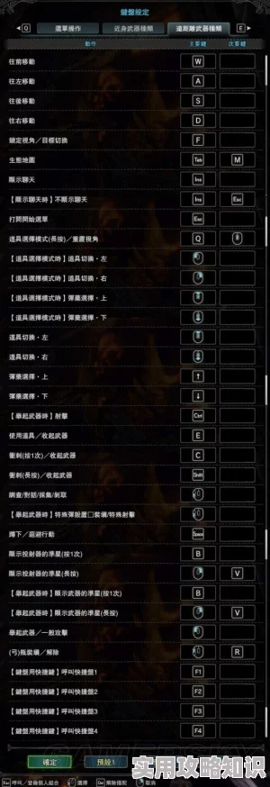 《怪物猎人荒野》操作攻略：手柄/键盘快速上手