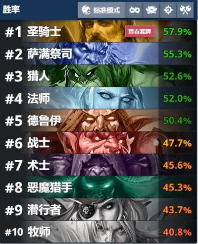 T7猎卡组攻略：破解对局难题，高效取胜秘诀