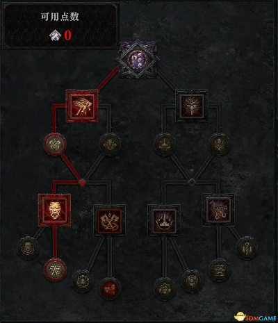 《暗黑4》S6开荒速刷级攻略!快速升级秘籍 《暗黑4》S6开荒速刷级攻略!快速升级秘籍