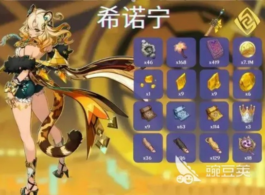 原神希诺宁攻略:完美培养+搭配技巧 原神希诺宁攻略:完美培养+搭配技巧