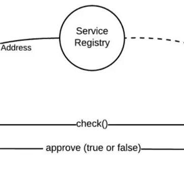 S3赛季新英雄盘点:揭秘全新角色! S3赛季新英雄盘点:揭秘全新角色!