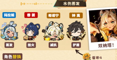 原神希诺宁培养攻略：圣遗物武器选什么？