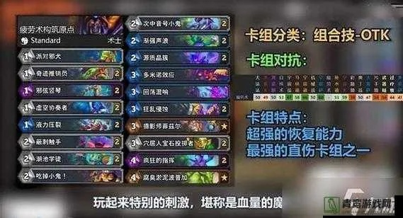 炉石疲劳术卡组攻略:告别卡组无力? 炉石疲劳术卡组攻略:告别卡组无力?