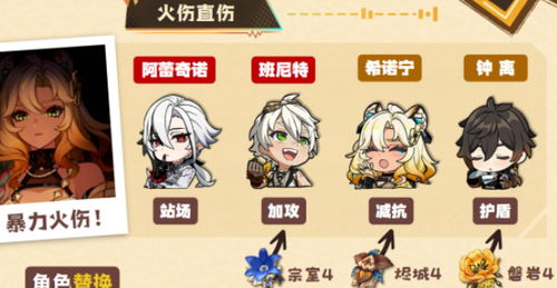 原神希诺宁抽不抽?必抽攻略! 原神希诺宁抽不抽?必抽攻略!