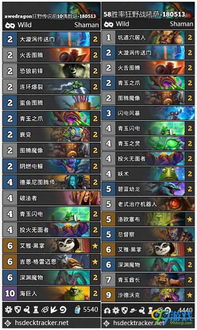 狂野模式狂刷胜率！狂野任务法卡组攻略