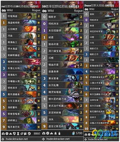 狂野模式狂刷胜率！狂野任务法卡组攻略