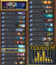 炉石传说圣骑士23年全卡组揭秘!打造无敌阵容 炉石传说圣骑士23年全卡组揭秘!打造无敌阵容