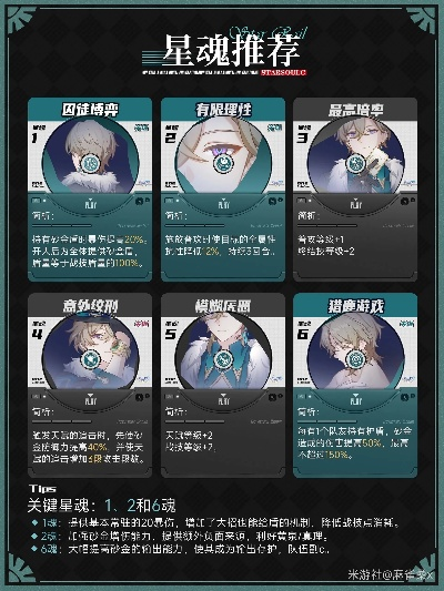 崩坏星穹铁道灵砂配队技巧，快速提升战力攻略