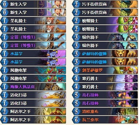 污手挖宝骑卡组攻略：快速上手技巧