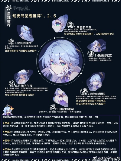 崩坏星穹铁道2.2知更鸟培养攻略，技能解析+最佳搭配