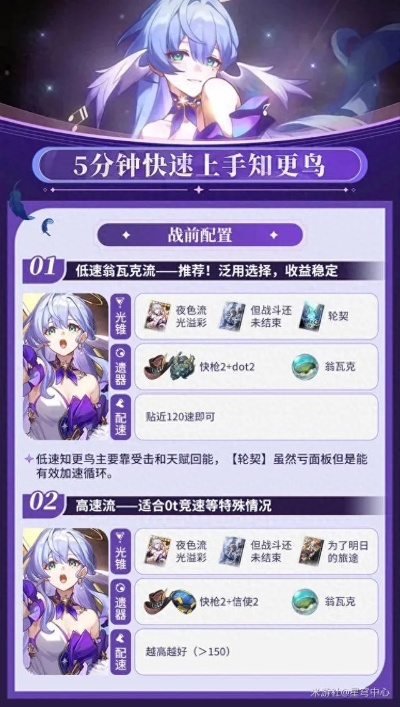 崩坏星穹铁道知更鸟培养攻略,快速提升效率 崩坏星穹铁道知更鸟培养攻略,快速提升效率