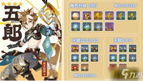 原神4.6荒泷满奖励攻略,五郎免费领取方法 原神4.6荒泷满奖励攻略,五郎免费领取方法