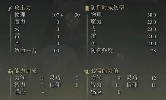 艾尔登法环DLC黄金树防具攻略分享 艾尔登法环DLC黄金树防具攻略分享