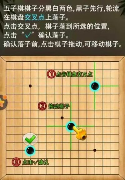 四子棋必胜法揭秘：教你轻松赢棋