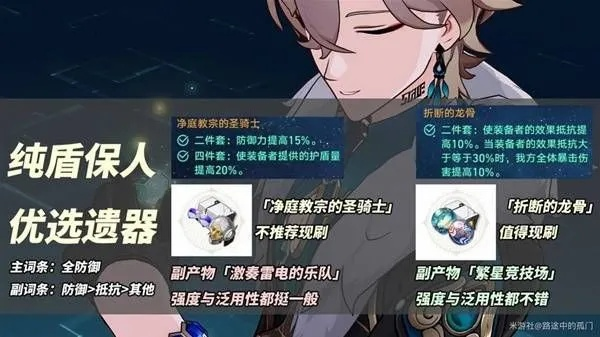 崩坏星穹铁道砂金出装攻略，快速提升！