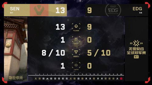 无畏契约暮蝶技能:提升生存率,告别被击倒 无畏契约暮蝶技能:提升生存率,告别被击倒