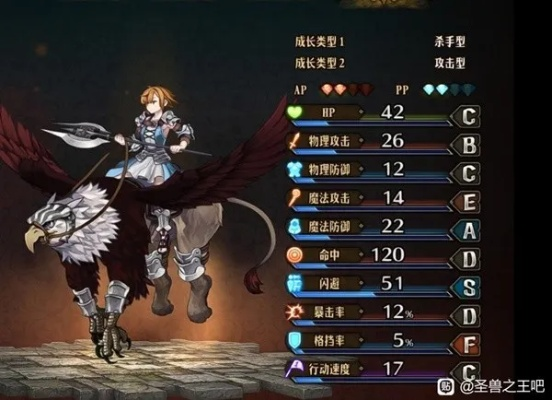 《圣兽之王》全职业强度揭秘,选对职业轻松上分 《圣兽之王》全职业强度揭秘,选对职业轻松上分