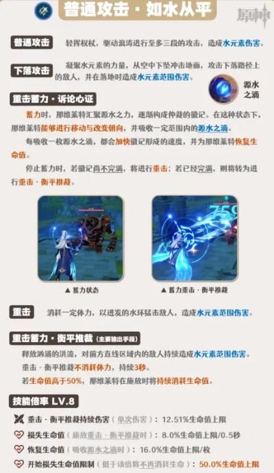 原神那维莱特攻略:技能天赋+装备搭配 原神那维莱特攻略:技能天赋+装备搭配