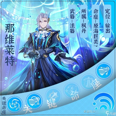 原神4.5万叶那维莱特抽卡攻略