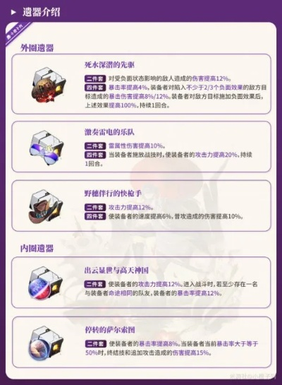 崩坏星穹铁道黄泉光锥遗器选哪个?快速提升攻略 崩坏星穹铁道黄泉光锥遗器选哪个?快速提升攻略