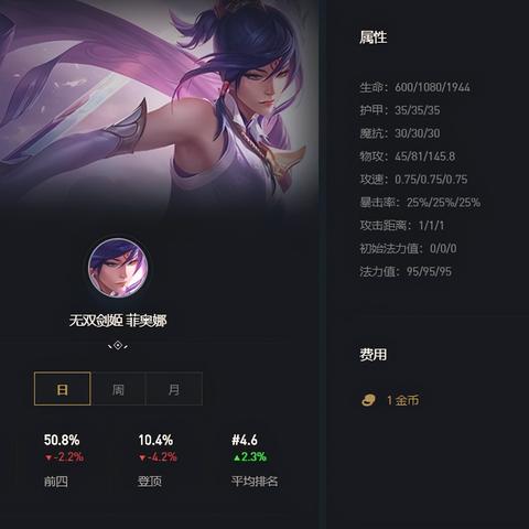 《浪人崛起》君子报仇攻略：3年不晚，如何快速复仇？