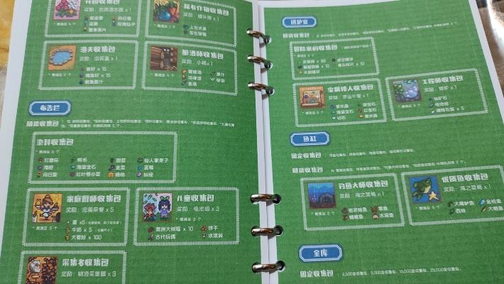 《星露谷物语》1.6全书籍速查攻略 《星露谷物语》1.6全书籍速查攻略