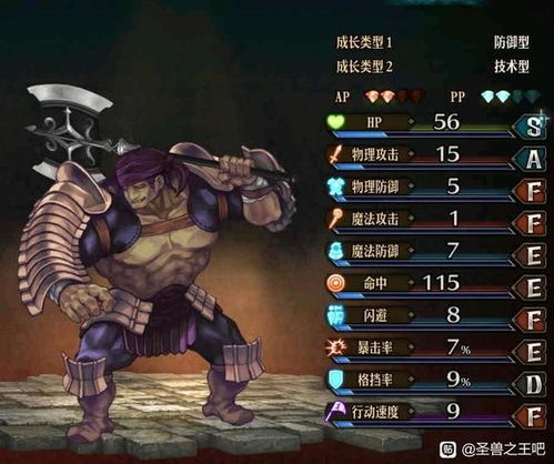 《圣兽之王》大锤流前期配队攻略! 《圣兽之王》大锤流前期配队攻略!