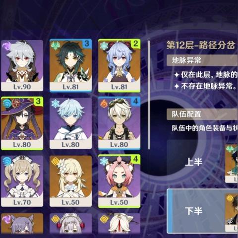 原神4.5深渊12层配队攻略,全角色定位+装备一览 原神4.5深渊12层配队攻略,全角色定位+装备一览