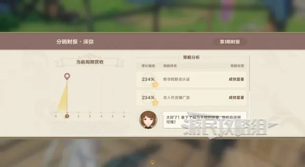 原神4.5升炼药攻略:第三阶段分销策略详解 原神4.5升炼药攻略:第三阶段分销策略详解